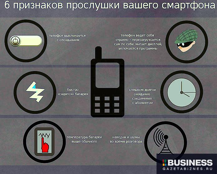 Признаки прослушивания мобильного телефона